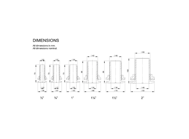 TRUDESIGN Skroggjennomføring 2" 90428 - Sort