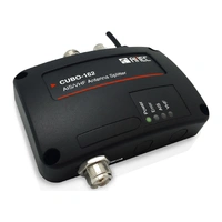 AMEC Cudo-162 AIS/VHF Antennesplitter 
