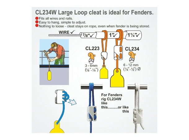 CLAMCLEAT Skjøtelås CL234, Loop sort nylon, 6 - 11mm tau