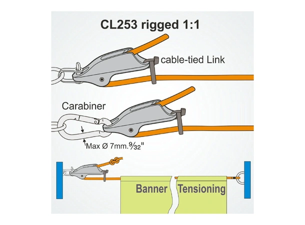 CLAMCLEAT Skjøtelås CL253, Trapeze/Vange lukket - aluminium, 4 - 8mm tau
