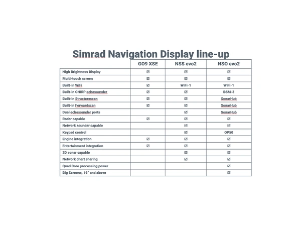 SIMRAD GO9 XSE uten svinger 9" Kartplotter m/ekkolodd