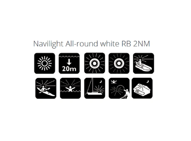 NAVISAFE Navi Light 360 - Rundtlysende m/RailBlaza feste - Hvit lys - 2NM