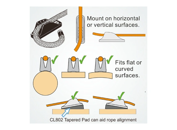 CLAMCLEAT Skjøtelås CL204, Mini åpen - sort nylon, 3 - 6mm tau ...