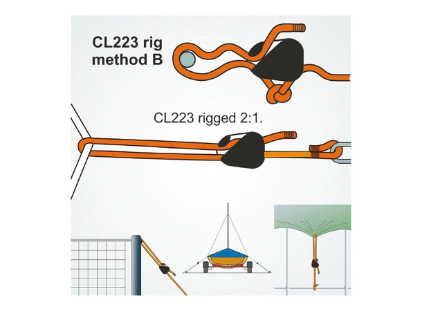 CLAMCLEAT Skjøtelås CL223, Loop sort nylon, 3 - 6mm tau