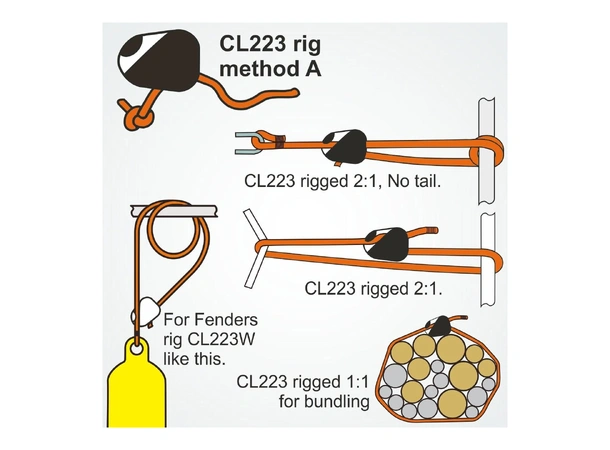 CLAMCLEAT Skjøtelås CL223, Loop hvit nylon, 3 - 6mm tau