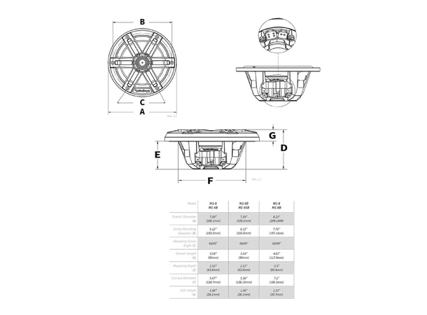 ROCKFORD FOSGATE   Marine, 6½" sort Marine 6½, 2-veis, 75/300W, LED-lys