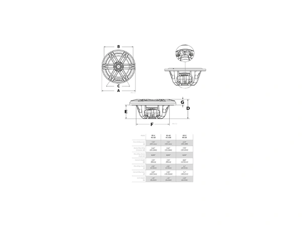 ROCKFORD FOSGATE   Marine, 6½" sort Marine 6½, 2-veis, 75/300W, LED-lys