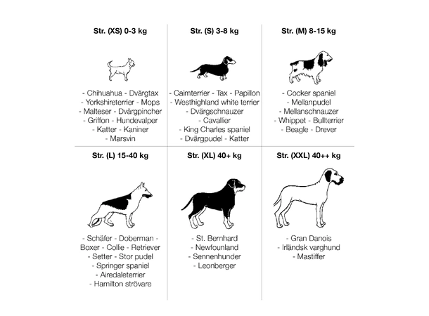 BALTIC Hundevest, Mascot gul/sort, XS 3-8kg