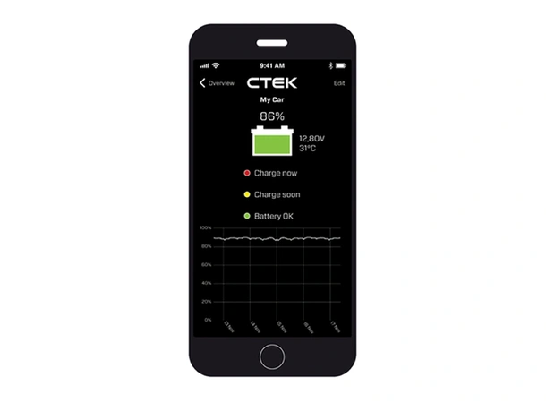 CTEK CTX Battery Sense, Batteriovervåker overvåk batteriene fra din smarttelefon!