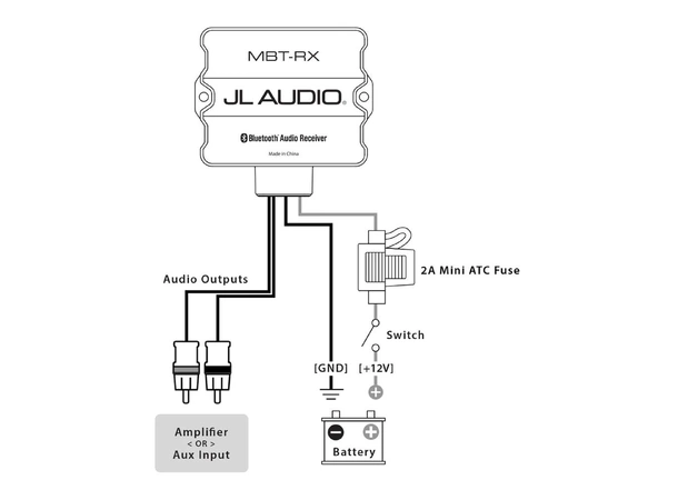 JL AUDIO MBT-RX Bluetooth lyd mottaker A2DP -  opp til 11 meter rekkevidde