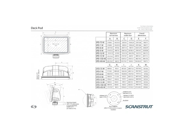 SCANSTRUT SPD-12-W Deckpod For 12" kartplottere, Hvit