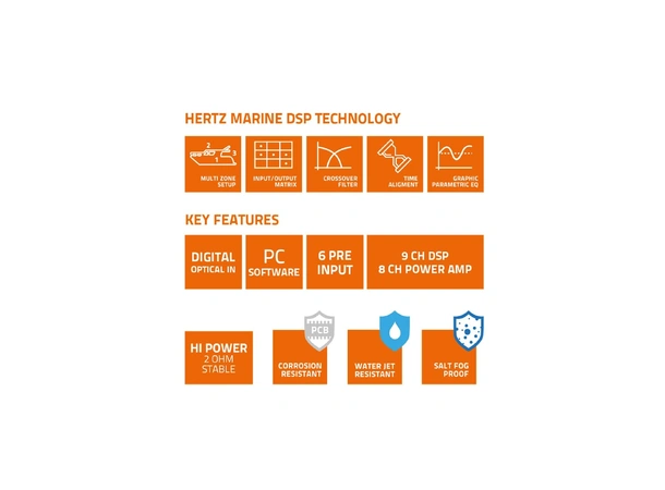 HERTZ Marine HMD8DSP 8-forsterker DSP 8 x 120w @ 2ohm, 8 x 85w @ 4ohm