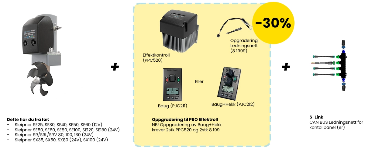 Effektkontroller PP520 - Hva trenger du?