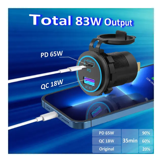 POLARPLUS USB Uttak - Hurtiglader - 83W USB-C PD: 65W og USB-A QC3.0: 18W 