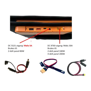 POLARPLUS&#160;Sammenleggbart Solcellepanel 100w - med USB -&#160;1125x590mm