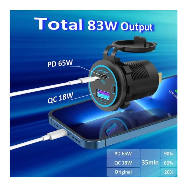 POLARPLUS USB Hurtiglader A+C 83W USB-C PD: 65W og USB-A QC3.0: 18W 