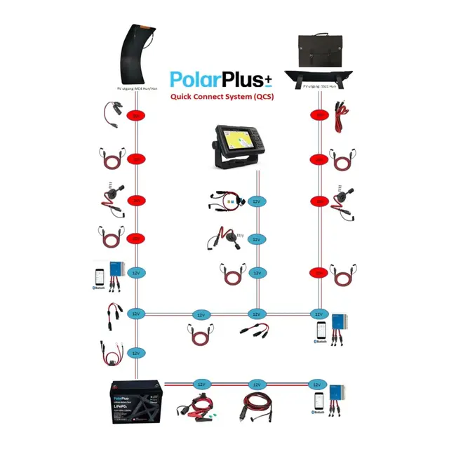 POLARPLUS veggkontakt kabel rød-sort 2x 4mm²  (30cm) 
