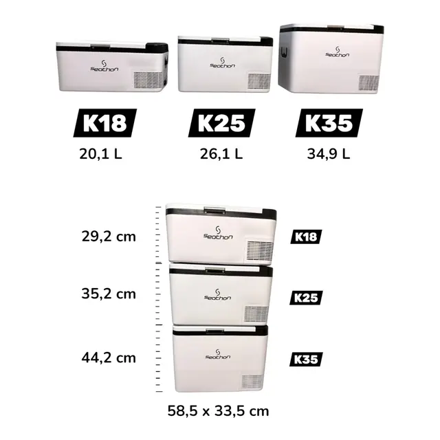 SEATHON Kjøleboks, K-Serie 20/26/36L - m/kompressordrift 