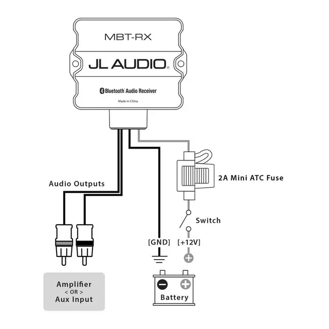 JL AUDIO MBT-RX Bluetooth lyd mottaker A2DP -  opp til 11 meter rekkevidde 