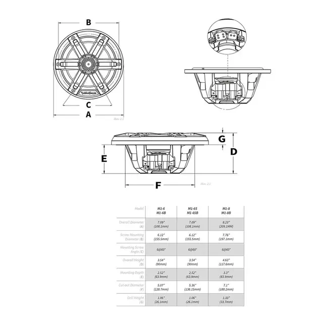 ROCKFORD FOSGATE   Marine, 6½" sort Marine 6½, 2-veis, 75/300W, LED-lys 