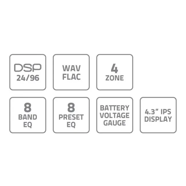 HERTZ AUDIO Hertz Capri Marine radio 100% vanntett front Ip67, 4 x 70W 