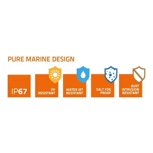 HERTZ HMR BT marine Bluetooth 100% vanntett front Ip67, linjeutgang 