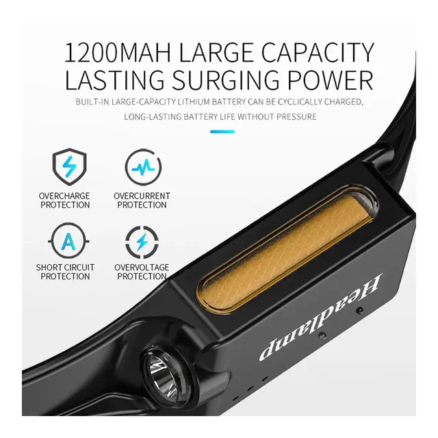 SPERAS hodelykt B47L1 500lm - 130m kastelengde - Lithium USB C 
