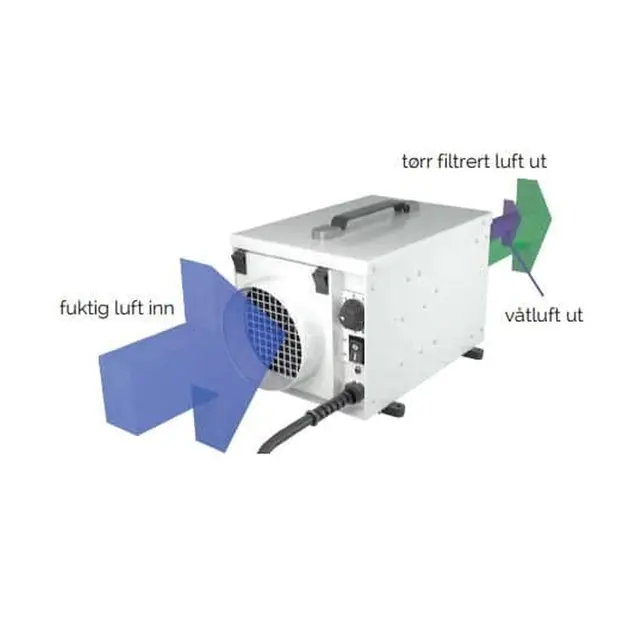 FRESH Luftavfukter D1200 Avfukter ca 12 liter/døgn 