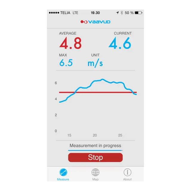 VAAVUD Vindmåler "Mjolnir", hvit for iPhone/iPad & Android 