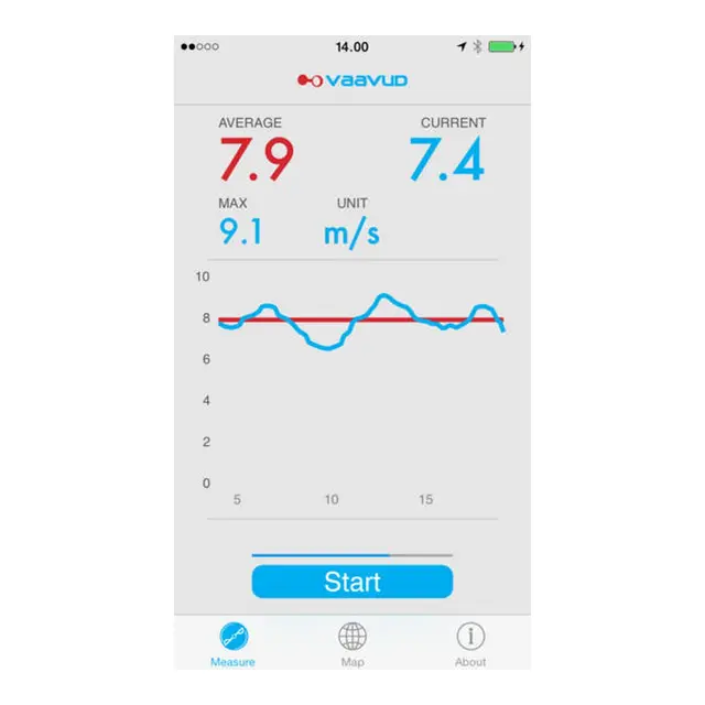 VAAVUD Vindmåler "Mjolnir", hvit for iPhone/iPad & Android 