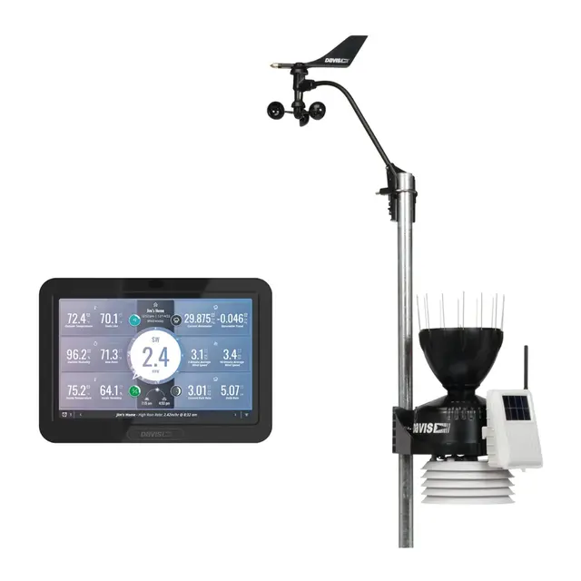 DAVIS WeatherLink Console + valgfri utestasjon 