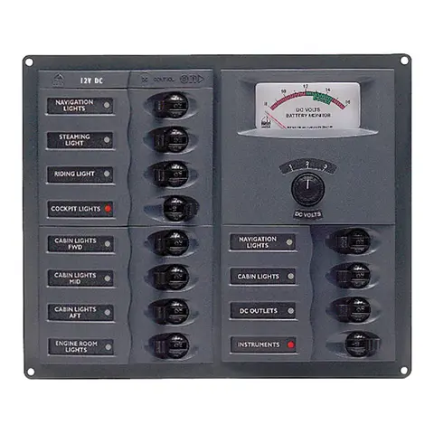 BEP Bryter- sikringspanel 902-AM