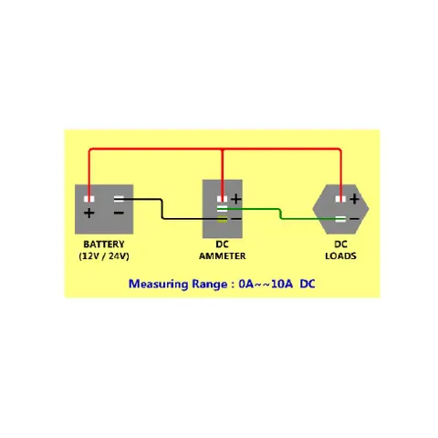 1852M USB uttak + Volt/Amp meter 
