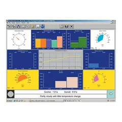 DAVIS WeatherLink Brukerlisens, Mac gjelder ekstra bruker, Mac