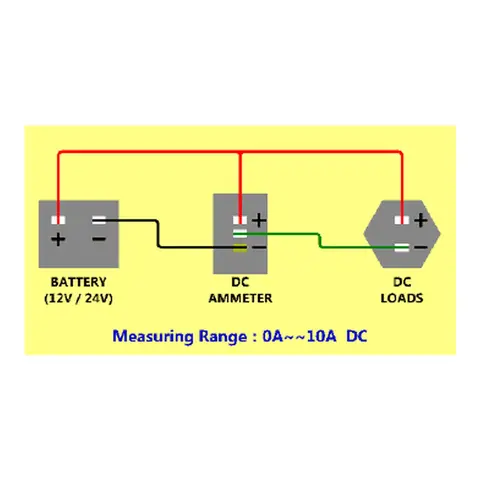 1852M Digital volt- og amperemeter 6V-30V DC/0A-10A DC 