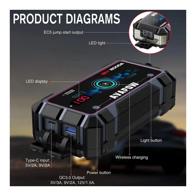 AVAPOW Jump Starter A9 Plus 12V 2000 A 12000 mAh 