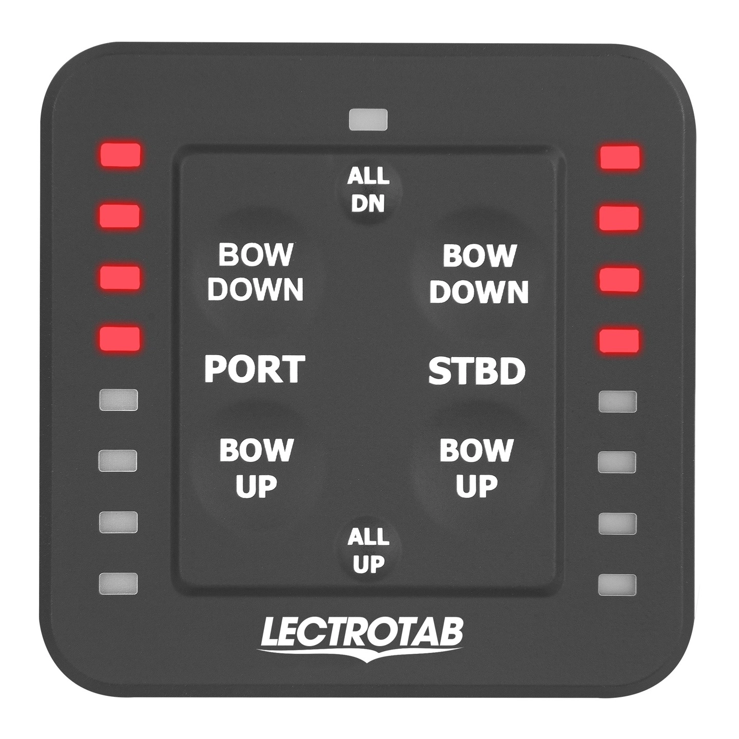 LECTROTAB  One-Touch LED panel
