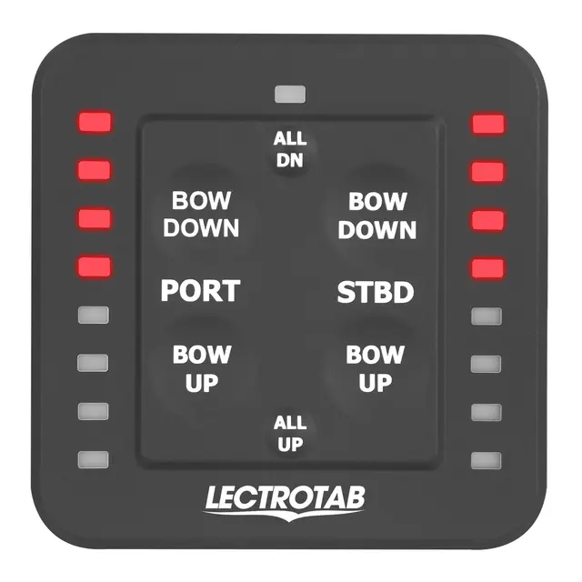 LECTROTAB  One-Touch LED panel 