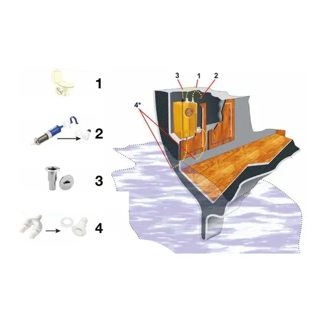 CAN SB Vacumtømming 1 m 