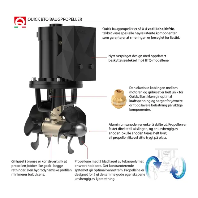 QUICK Baugpropell KIT, BTQ 185-85 12V - 85kg - 4,3 kW - Ø185mm 