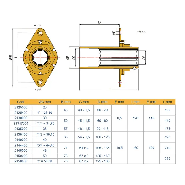 TOR MARINE Stevnlager justerbar 40mm Akseldiameter: 40mm 