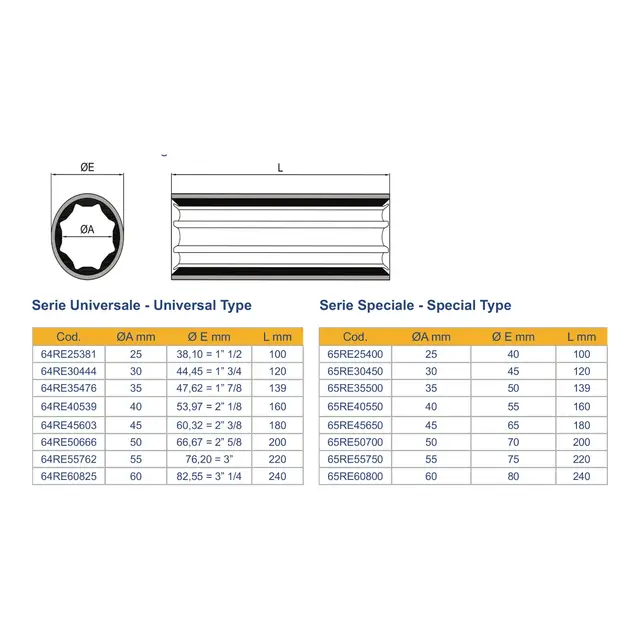 TOR MARINE Vannsmurt cutless Innv:  40 Utv: 55 - Lengde 160 