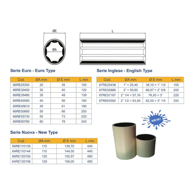 TOR MARINE Vannsmurt cutless Innv:  40 Utv: 55 - Lengde 160 