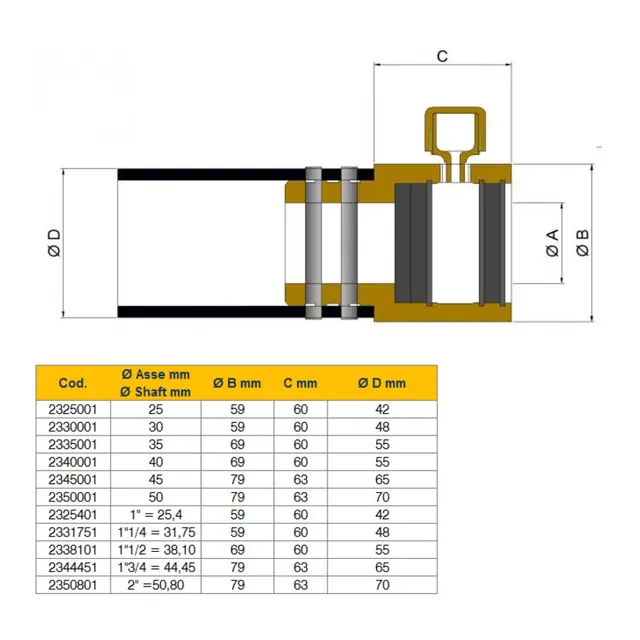 TOR MARINE Tetningssett til pakkboks 