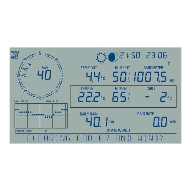 DAVIS Vantage Pro2 Plus Værstasjon kablet + UV og Solmengdesensor 