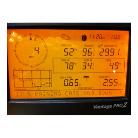 DAVIS Vantage Pro2 Plus Værstasjon kablet + UV og Solmengdesensor 