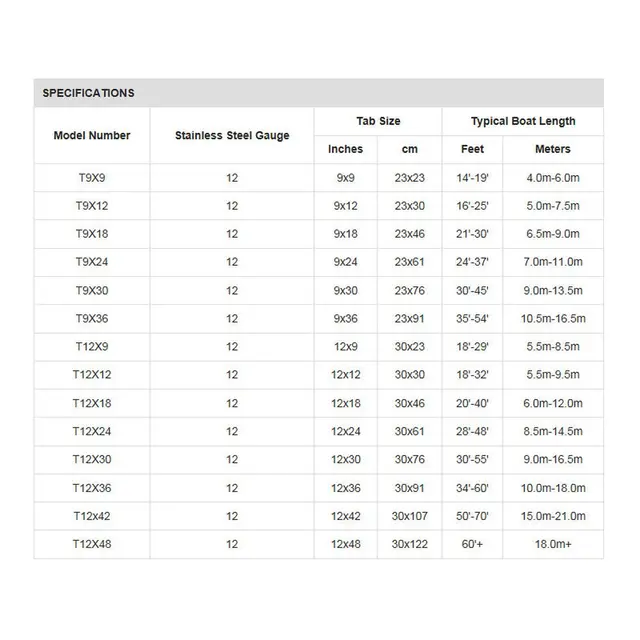 LECTROTAB Reserveplan 9 x 9" SS LxB: 9 x 9" (23 x 23 cm) 