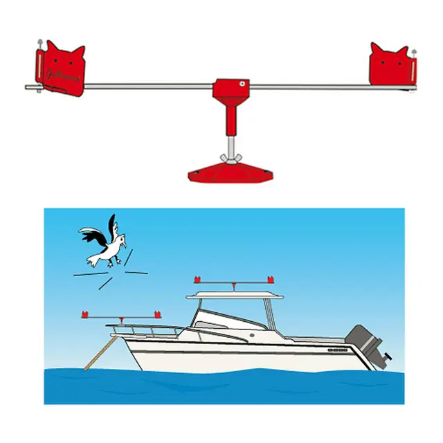 GULLSWEEP Roterende Måkejager GS-1 Komplett sett 