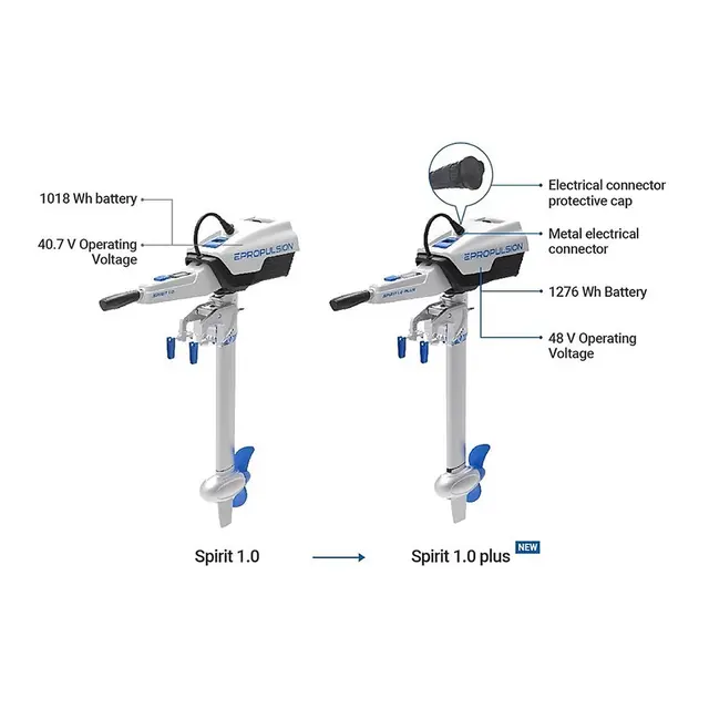 EPROPULSION Spirit 1.0 Plus 3HK kort stamme elektrisk motor med  batteri 