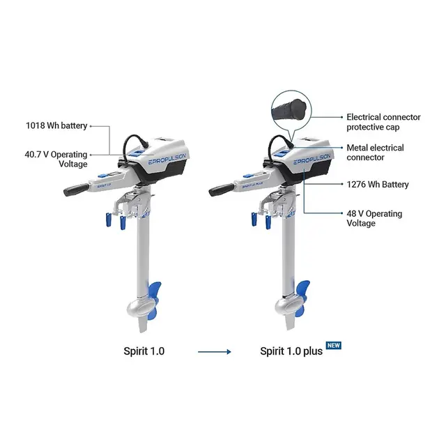 Elektrisk båtmotor Spirit 1.0 Plus 3HK - Lang Stamme - Lithium batteri 